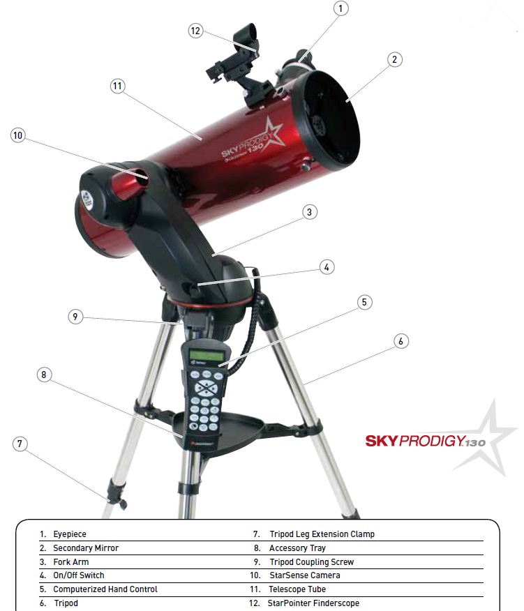 skyprodigy 130